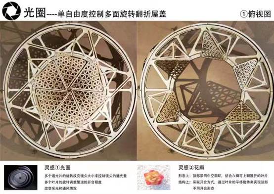 图示

中度可信度描述已自动生成
